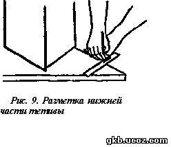 разметка тетивы
