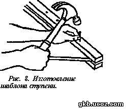 шабон ступени
