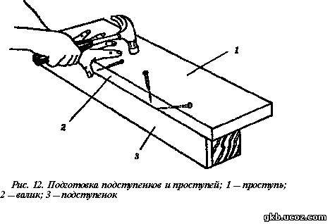 Подступенки и проступи